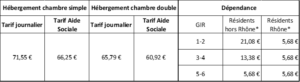 slc tarifs 01 07 25